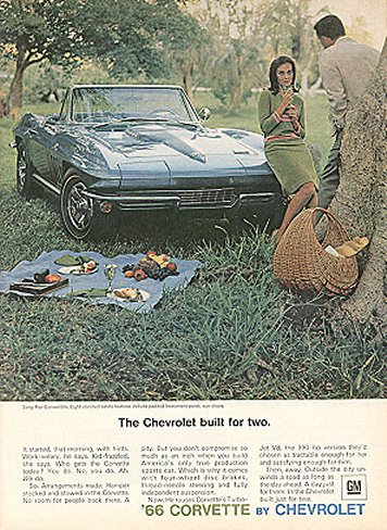 1966 Chevrolet Corvette Advertising